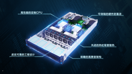 鑄國之重器，拓數智邊界 從騰訊云自研產品矩陣看中國算力底座進化路徑